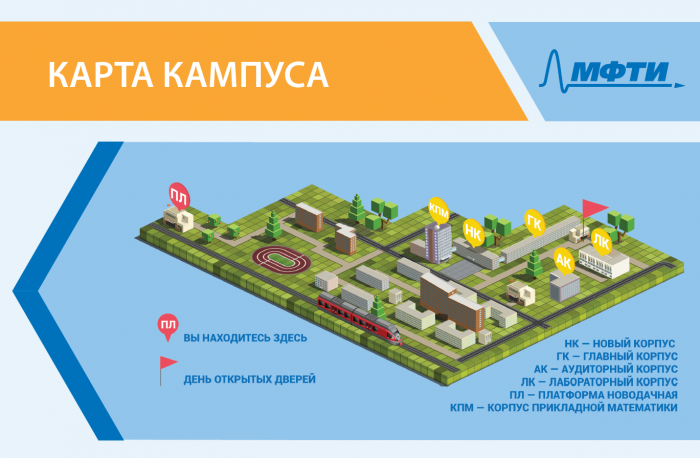 Где находится кикидо. Карта кампуса. Студенческий кампус проект. Карта кампуса МФТИ. План Самарского университета.